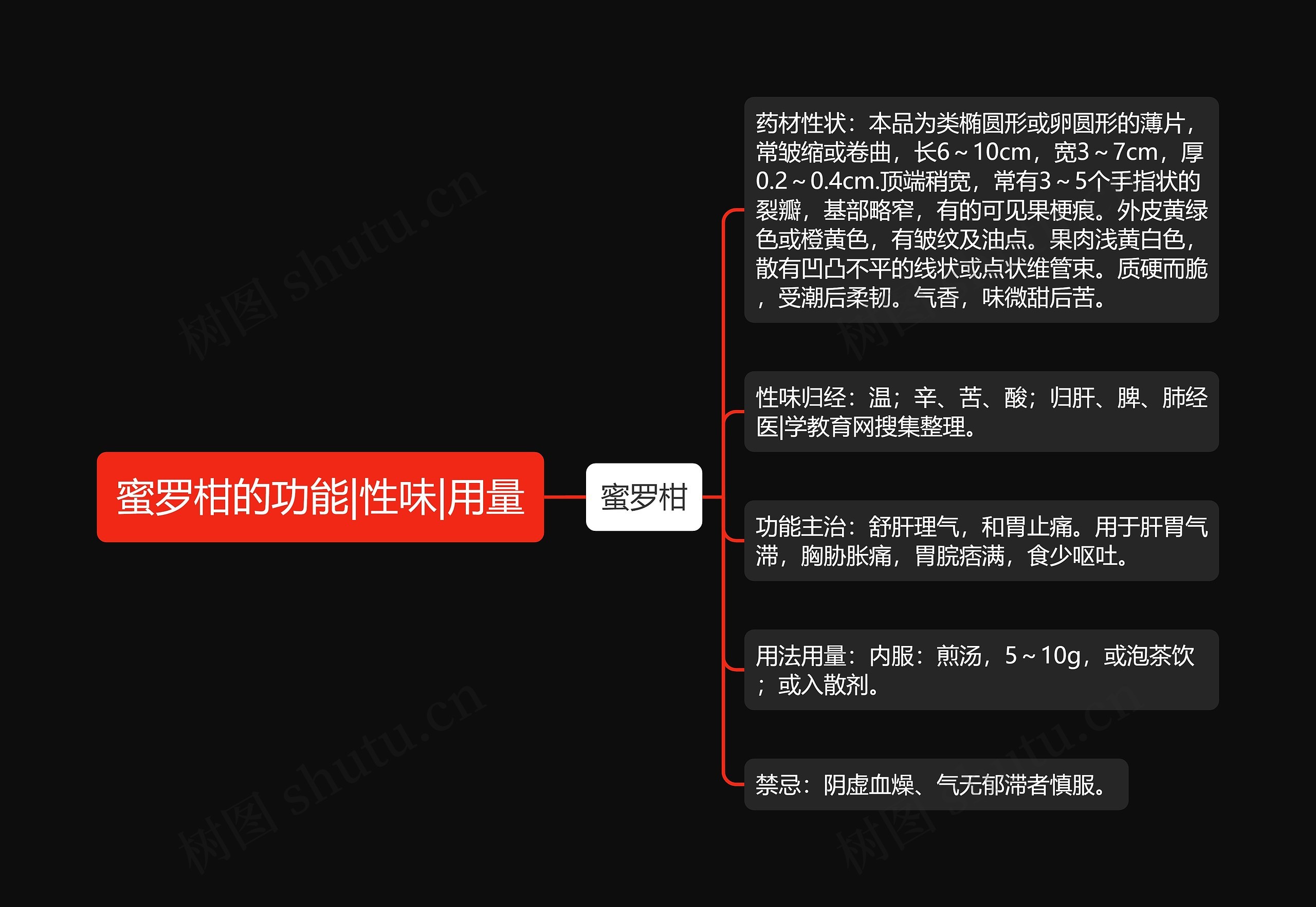 蜜罗柑的功能|性味|用量 蜜罗柑的功能|性味|用量