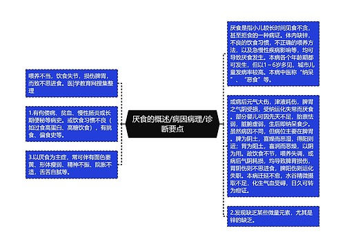 厌食的概述/病因病理/诊断要点