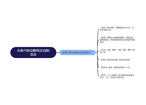 头维穴定位|解剖|主治|刺灸法