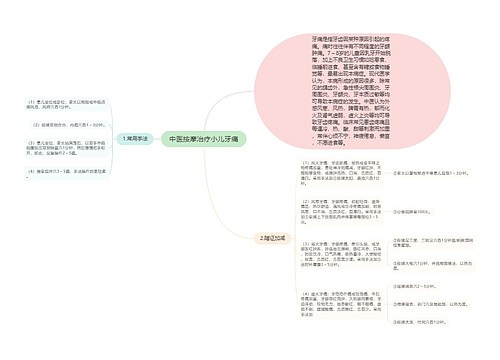 中医按摩治疗小儿牙痛