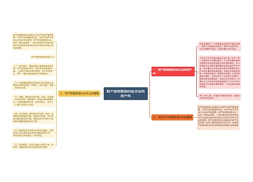 财产损害赔偿纠纷会冻结资产吗