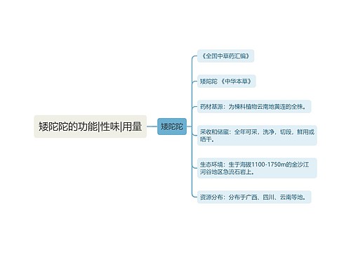 矮陀陀的功能|性味|用量