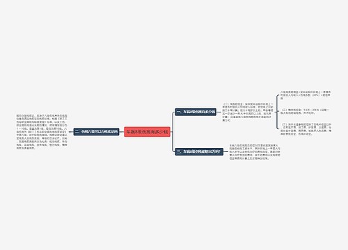 车祸8级伤残有多少钱