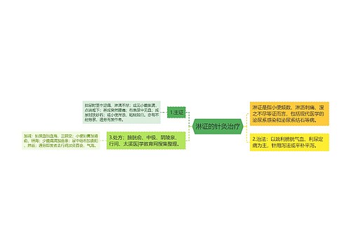 淋证的针灸治疗