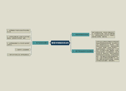 哪里学微整是违法的