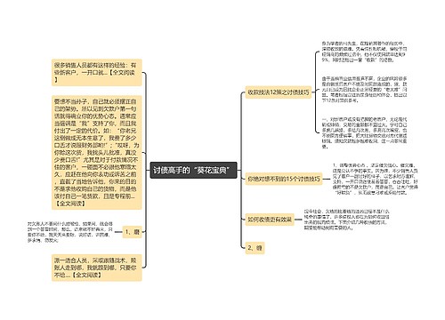 讨债高手的“葵花宝典”