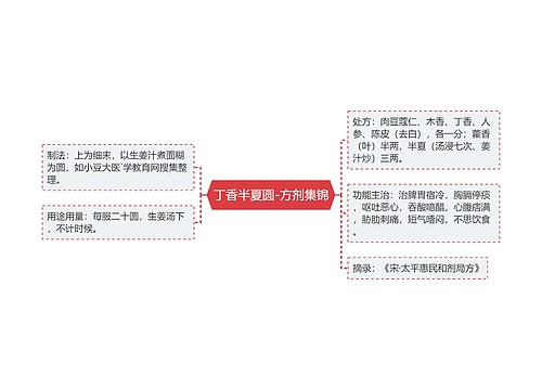丁香半夏圆-方剂集锦