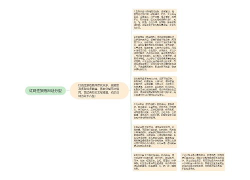 红斑性狼疮辩证分型