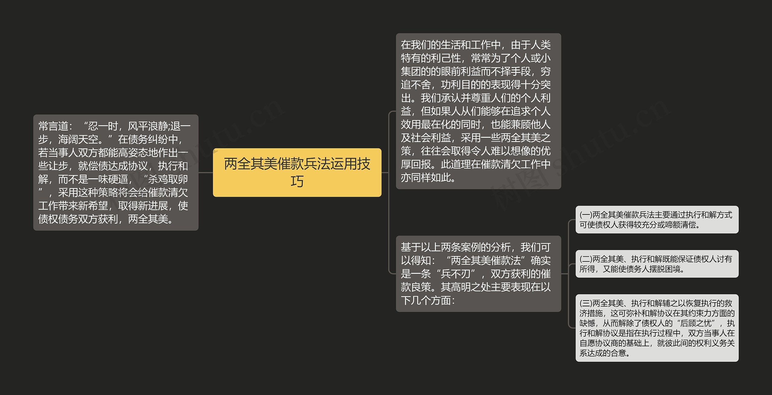 两全其美催款兵法运用技巧