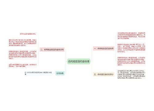 合同规定违约金标准