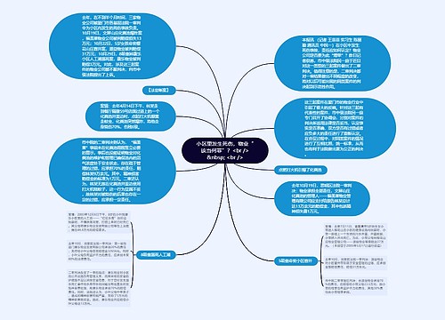 小区里发生死伤,物业“该当何罪”?<br />
<br /> 小区里发生死伤,物业“该当何罪”?<br />
<br />