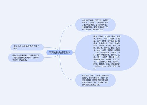 消渴的针灸辨证治疗