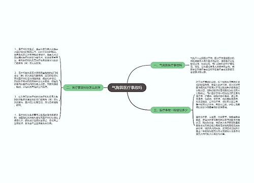 气胸算医疗事故吗