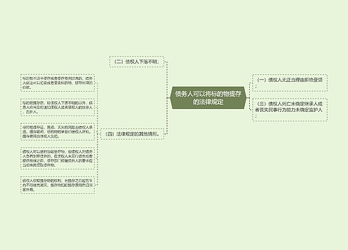 债务人可以将标的物提存的法律规定