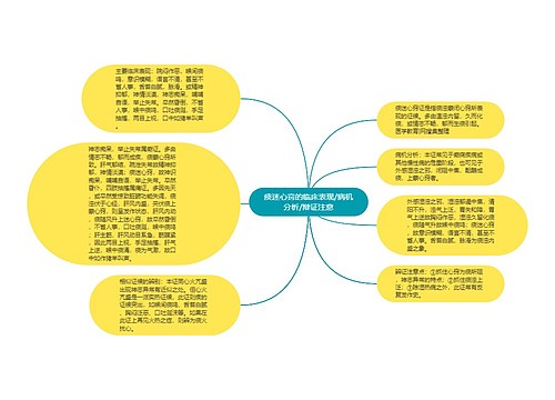 痰迷心窍的临床表现/病机分析/辩证注意