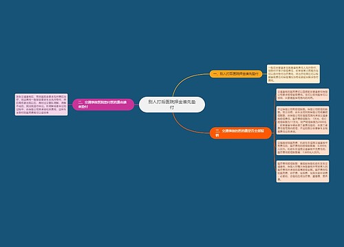 别人打后医院押金谁先垫付