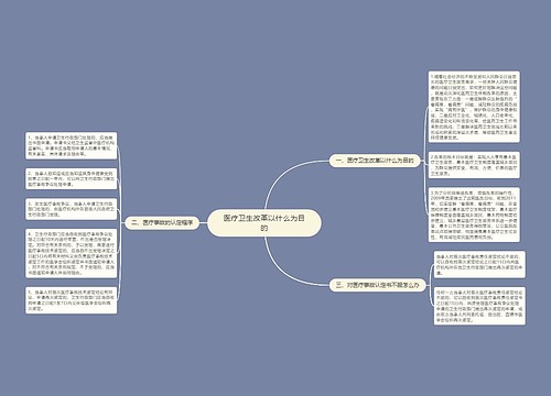 医疗卫生改革以什么为目的