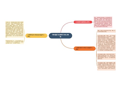 同时履行抗辩权行使之限制