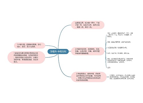 玉枢丹-中药方剂