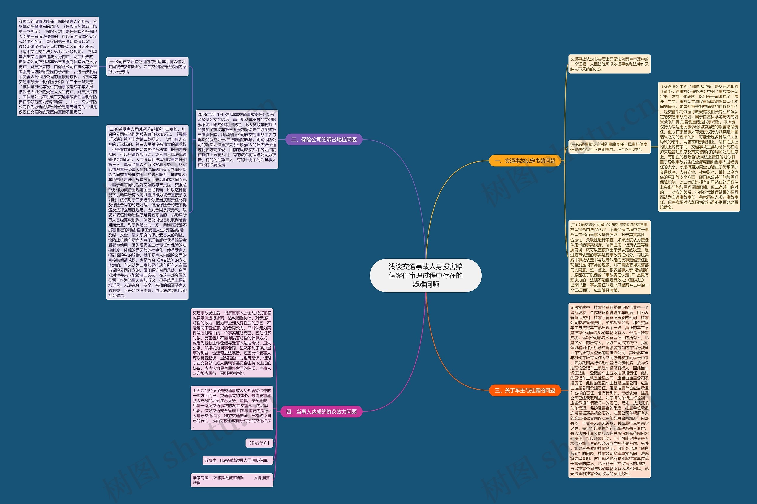 浅谈交通事故人身损害赔偿案件审理过程中存在的疑难问题 浅谈交通事故人身损害赔偿案件审理过程中存在的疑难问题