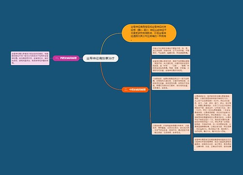 坐骨神经痛按摩治疗 坐骨神经痛按摩治疗