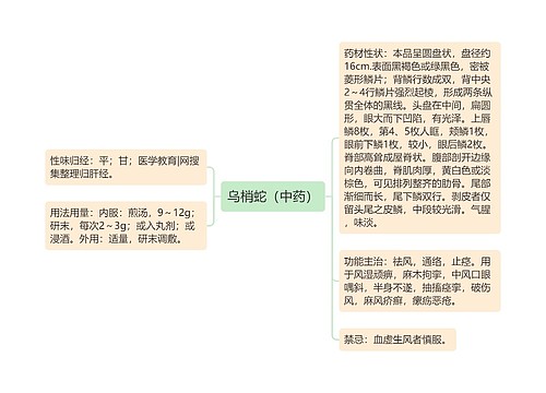 乌梢蛇（中药）