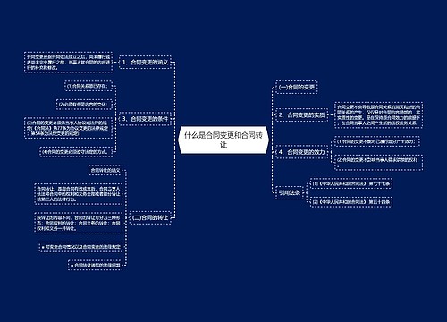 什么是合同变更和合同转让