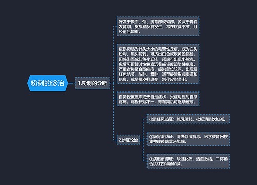 粉刺的诊治