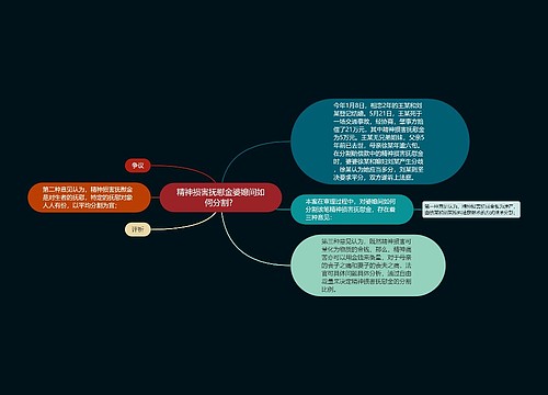 精神损害抚慰金婆媳间如何分割？