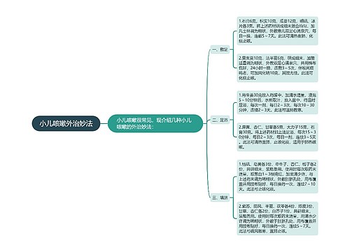 小儿咳嗽外治妙法