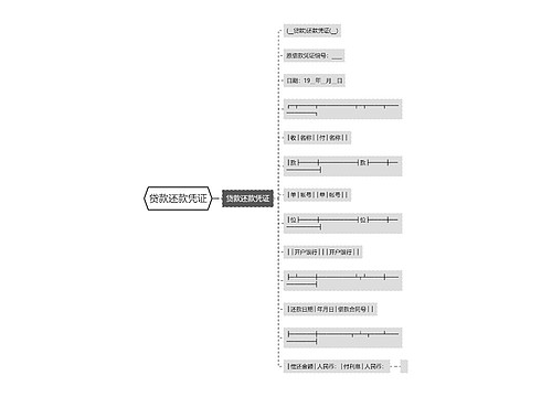 贷款还款凭证