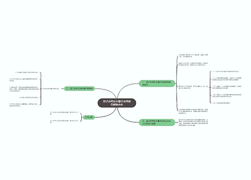 签订合同后未履行合同能否解除合作