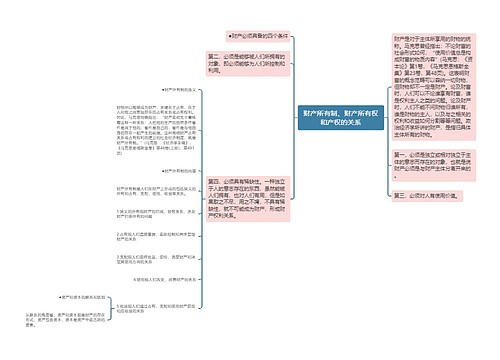 财产所有制、财产所有权和产权的关系