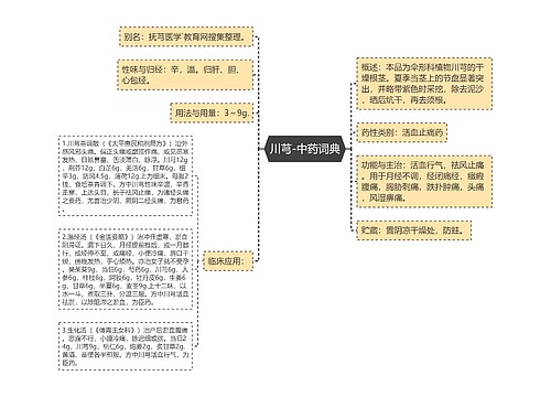 川芎-中药词典