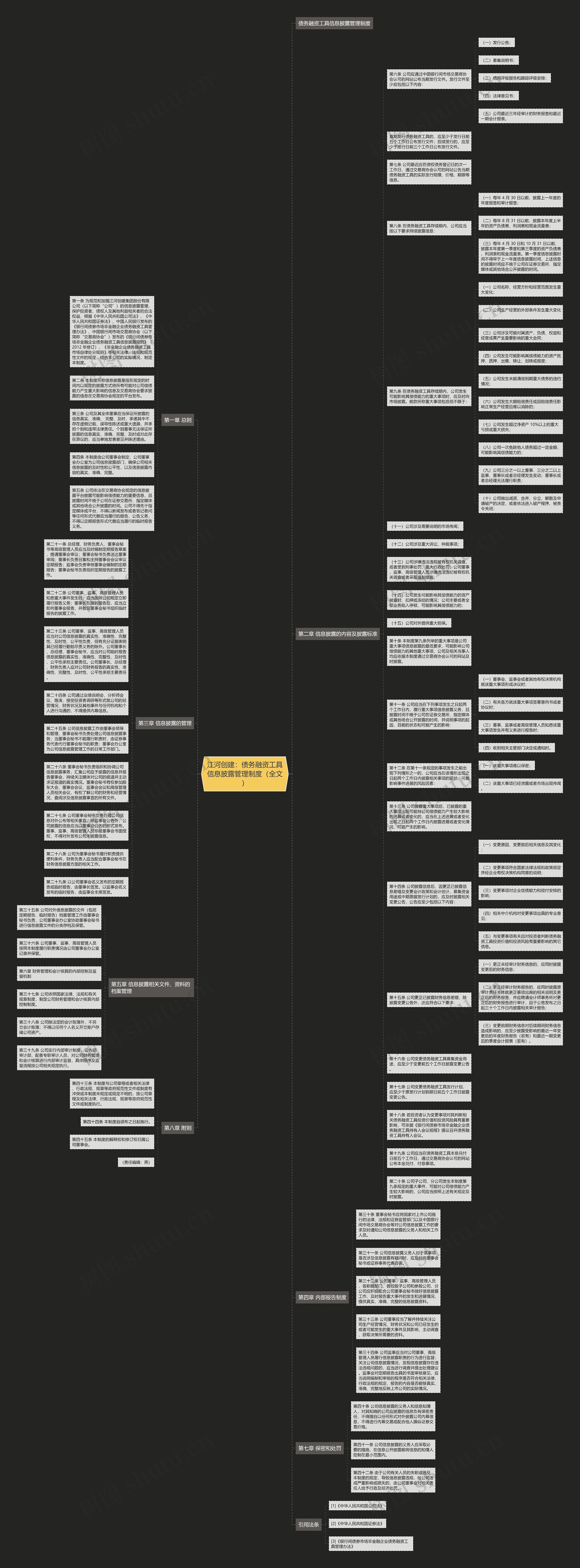 江河创建：债务融资工具信息披露管理制度（全文）思维导图