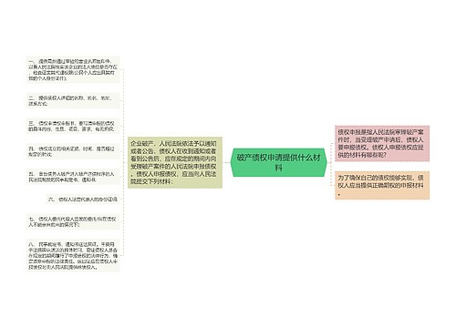 破产债权申请提供什么材料