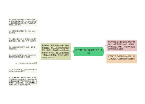 破产债权申请提供什么材料