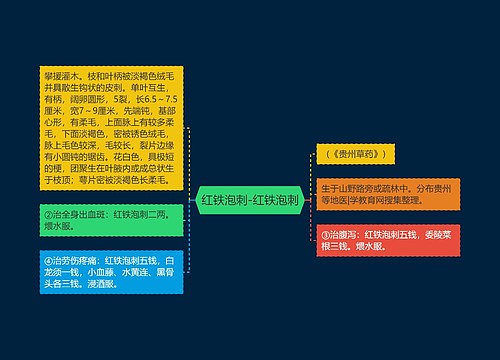 红铁泡刺-红铁泡刺