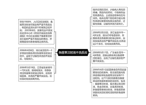 鱼腥草注射液不良反应