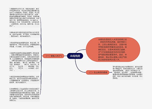 未病先防