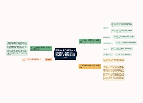 交通事故误工费理赔材料需要哪些，交通事故误工费保险公司理赔有时间限制吗