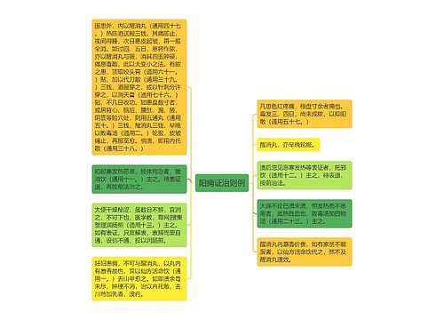 阳痈证治则例