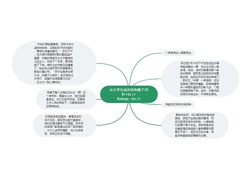 女大学生试衣受伤缝了30针<br />
&nbsp; <br />