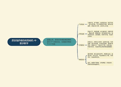 原发性肝癌的病因病机-中医诊断学