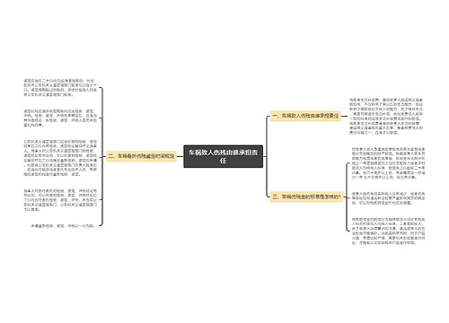 车祸致人伤残由谁承担责任