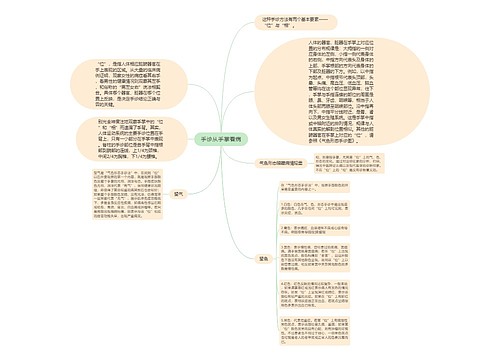 手诊从手掌看病