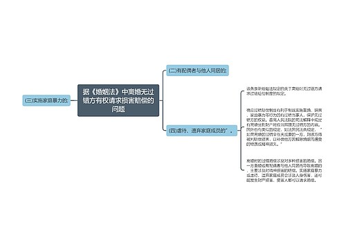 据《婚姻法》中离婚无过错方有权请求损害赔偿的问题