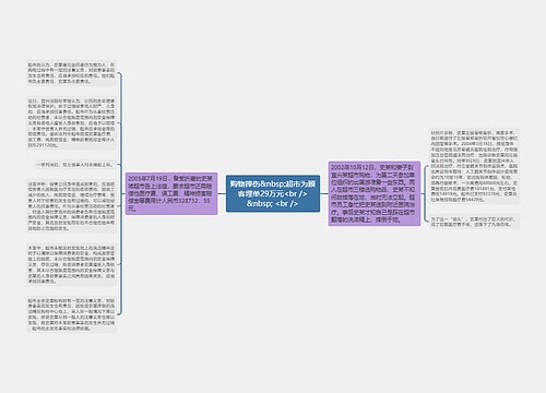 购物摔伤 超市为顾客埋单29万元<br />
<br /> 购物摔伤 超市为顾客埋单29万元<br />
<br />