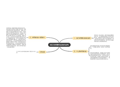 签订合同要约定违约金吗