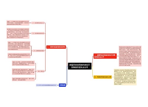 房屋买卖合同违约责任不对等是否显失去公平